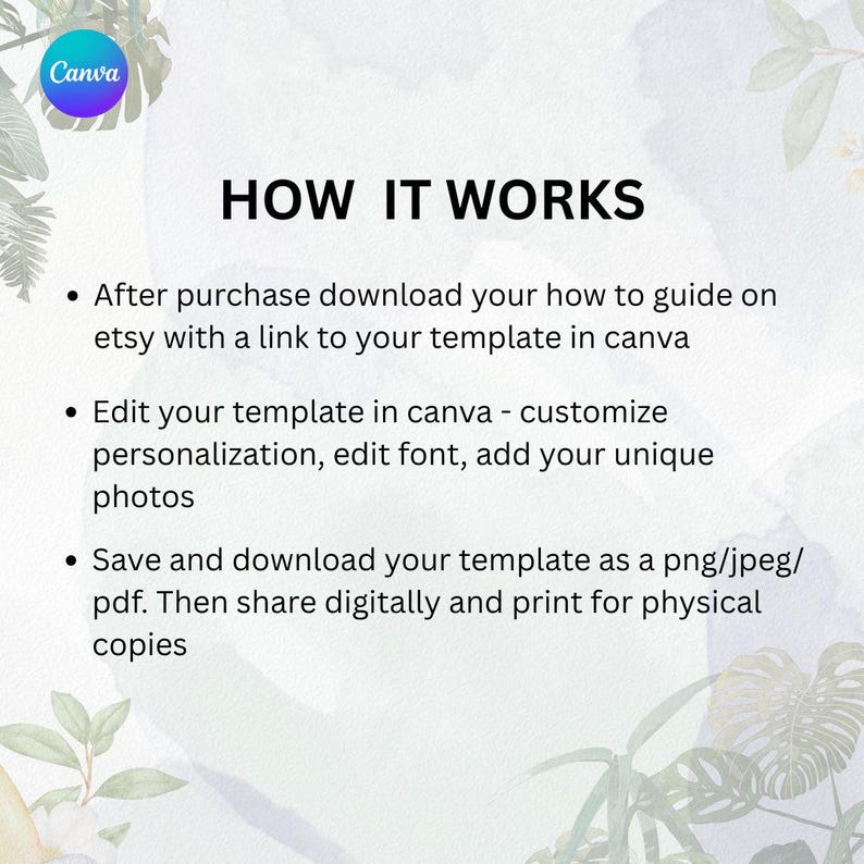 May include: A Canva graphic with the text "HOW IT WORKS" and bullet points explaining the process: download guide, edit template, and save/download. The background is a light watercolor wash with botanical accents.