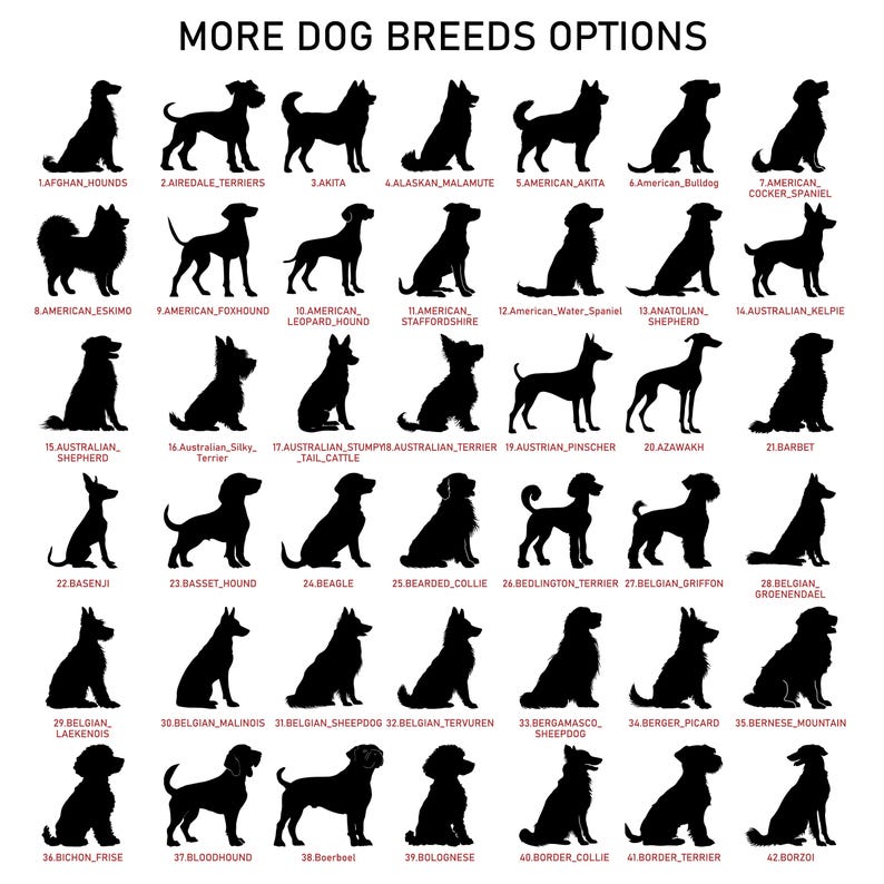 May include: A black and white graphic featuring silhouettes of various dog breeds, including Akita, Bulldog, and Border Collie. The text "MORE DOG BREEDS OPTIONS" is at the top, with breed names listed below each dog image. A comprehensive guide for dog lovers.