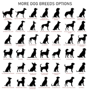 May include: A graphic featuring silhouettes of various dog breeds, including Cocker Spaniel, Foxhound, and Setter, with breed names and numbers. The text "MORE DOG BREEDS OPTIONS" is at the top.