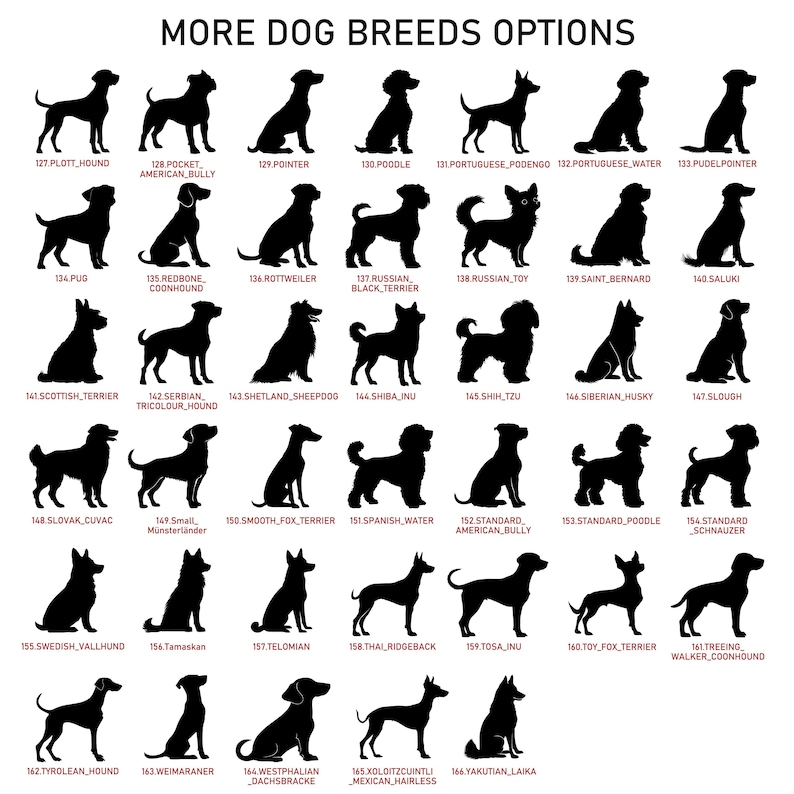 May include: A graphic featuring silhouettes of various dog breeds, including a Poodle, Terrier, and Husky. Each dog is labeled with a breed name and a number. The text "MORE DOG BREEDS OPTIONS" is at the top.