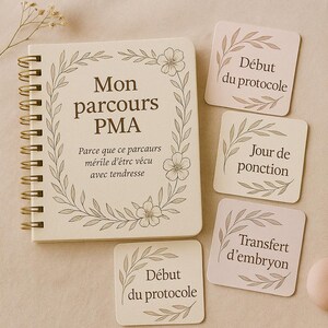 Carnet de suivi PMA – Cartes étapes – Journal fertilité – Cadeau parcours PMA