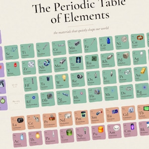 May include: A wall poster titled The Periodic Table of Elements, the materials that quietly shape our world. It features a grid of colored squares, each containing a chemical symbol, name, and a small illustration representing the element.
