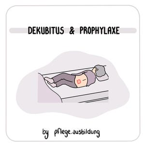 Könnte beinhalten: Illustration einer Person, die im Bett liegt, mit einem roten Bereich auf dem Rücken, beschriftet mit "Dekubitus & Prophylaxe" und dem Text "by pflege.ausbildung" unten.