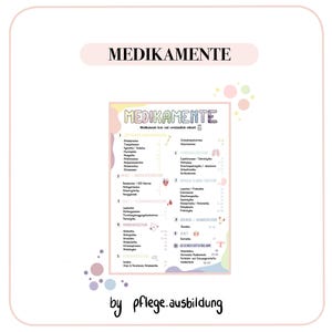 May include: A colorful chart titled "Medikamente" with a list of different types of medications and their corresponding body systems. The chart is designed for use in a medical setting and includes icons representing various organs and body parts.