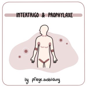 Puede incluir: Ilustración de una figura humana con áreas resaltadas en marrón, indicando intertrigo. El texto "INTERTRIGO & PROPHYLAXE" está en la parte superior, con "by pflege.ausbildung" en la parte inferior. El fondo es rosa claro con patrones circulares.