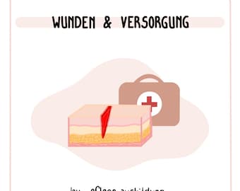 Wunden & Versorgung