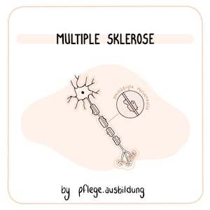 Könnte beinhalten: Eine Schwarzweißillustration einer Nervenzelle mit einer geschädigten Myelinscheide. Der Text "MULTIPLE SKLEROSE" befindet sich oben im Bild. Der Text "by pflege.ausbildung" befindet sich unten im Bild.