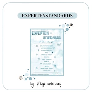 Può includere: Un poster azzurro e bianco con il testo "EXPERTENSTANDARDS" in alto. Il poster elenca vari argomenti sanitari, tra cui "Gestione del dolore" e "Mobilità". Il testo "by pflege.ausbildung" è in basso.