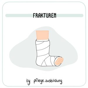 Puede incluir: Ilustración de una pierna con una escayola blanca, con el texto "FRAKTUREN" en la parte superior. La imagen está sobre un fondo azul claro, con el texto "by pflege.ausbildung" en la parte inferior.