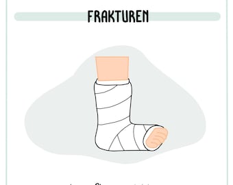 Fractures Study Sheet PDF