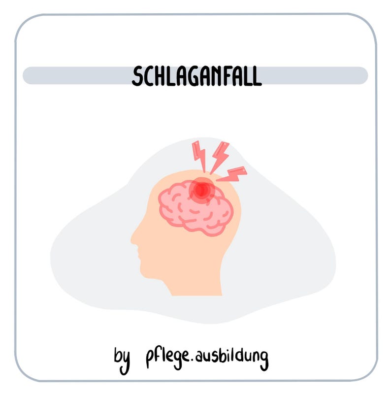 K&ouml;nnte beinhalten: Illustration eines menschlichen Kopfes mit einem roten Fleck auf dem Gehirn und Blitzen dar&uuml;ber. Der Text "SCHLAGANFALL" befindet sich oben im Bild. Der Text "by pflege.ausbildung" befindet sich unten im Bild.
