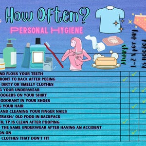 Girls' Body Care and Hygiene Guide, Pre-teen Hygiene and Self-Care Workbook, Interactive Hygiene and Body Care Guide for Girls