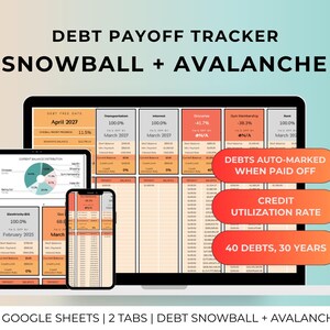 Rastreador de pago de deudas (Hojas de cálculo de Google), Calculadora de bolas de nieve y avalanchas, Planificador de tarjetas de crédito, préstamos y deudas, Tasa de utilización del crédito
