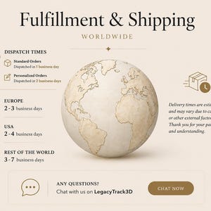 May include: An informational graphic titled Fulfillment & Shipping Worldwide featuring a central beige globe illustration. The text includes dispatch times, regional delivery estimates for Europe, USA, and the rest of the world, and a chat button.