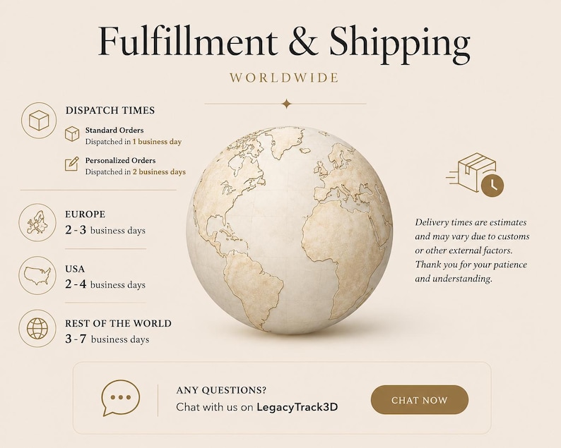 May include: An informational graphic titled Fulfillment & Shipping Worldwide featuring a central beige globe illustration. The text includes dispatch times, regional delivery estimates for Europe, USA, and the rest of the world, and a chat button.