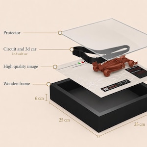 May include: An exploded view of a 25 cm by 25 cm by 6 cm black wooden frame containing a high-quality image of a race track, a black 3D circuit outline, a 1:43 scale brown race car model, and a clear protective cover, all labeled with text.