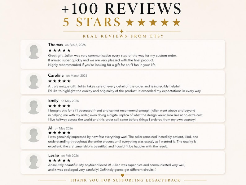 May include: A graphic display featuring the text +100 REVIEWS 5 STARS and REAL REVIEWS FROM ETSY. It lists five customer testimonials from Thomas, Carolina, Emily, Al, and Leslie, each accompanied by a five-star rating and a generic user profile icon.