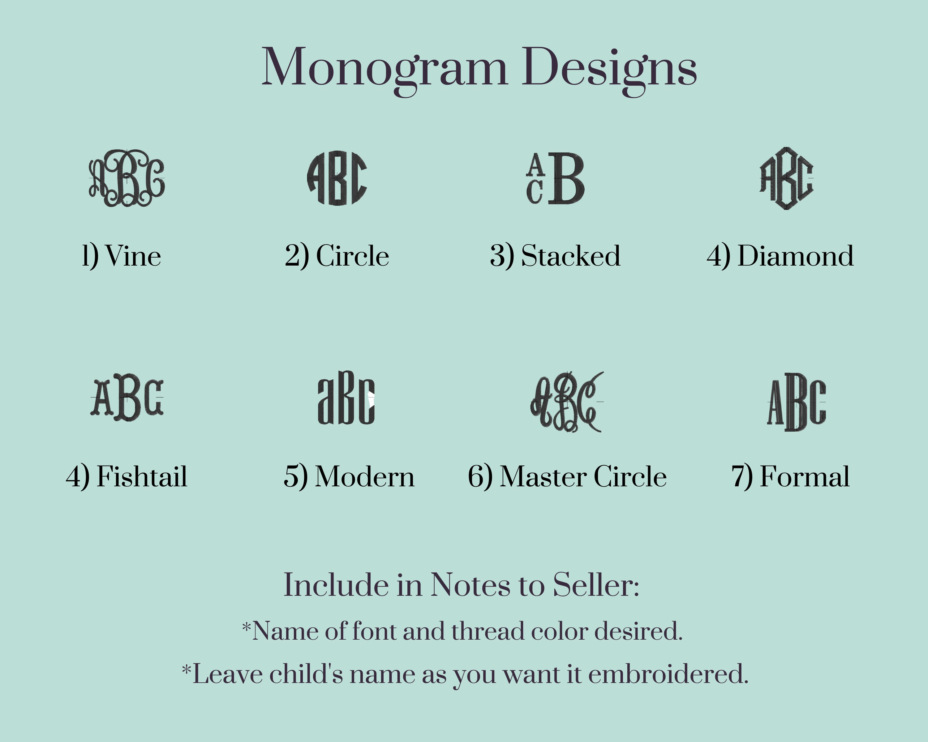 Marine und weiße nautische Karte Shortall Jon Jon Strampler | Etsy