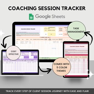 May include: A digital coaching session tracker displayed on a laptop, tablet, and desktop monitor. The image highlights features like task management, cost-effectiveness, and five color themes. Text includes "Coaching Session Tracker" and "Google Sheets."