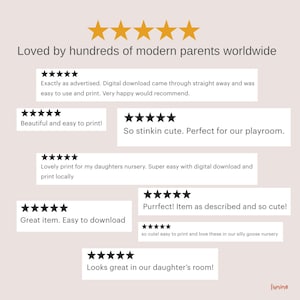 May include: Image featuring customer reviews with star ratings. Text includes phrases like "Loved by hundreds of modern parents worldwide," "Beautiful and easy to print," and "So stinkin cute. Perfect for our playroom."