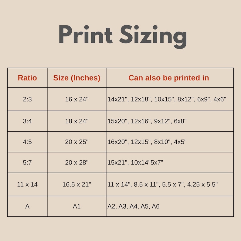 Puede incluir: Un gr&aacute;fico beige titulado "Print Sizing" que detalla las proporciones y tama&ntilde;os de impresi&oacute;n. Los tama&ntilde;os se enumeran en pulgadas, con alternativas. Los tama&ntilde;os incluyen 16x24", 18x24", 20x25", 20x28" y 16.5x21".