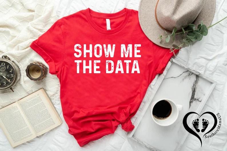 May include: A red t-shirt with the text "SHOW ME THE DATA" in white block letters. The shirt is displayed with a hat, a cup of coffee, a book, and a clock on a white surface.