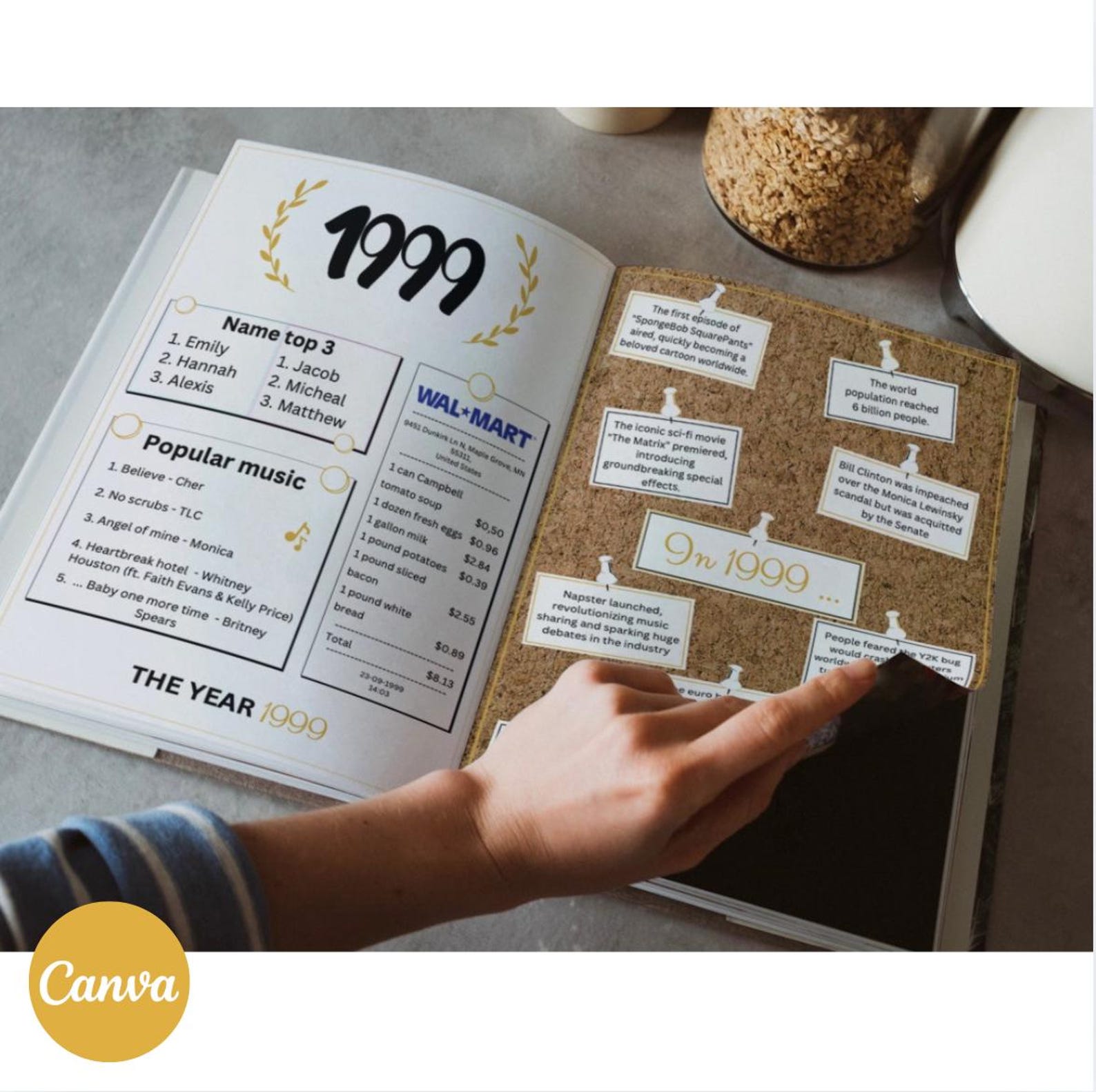 30+ Pages Canva Photo Book Template for 10/15/20/25/30/40/50 Years of