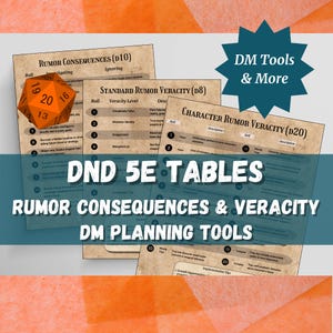 May include: A set of three printable D&D 5e tables for Dungeon Masters. The tables are titled "Rumor Consequences (d10)", "Standard Rumor Veracity (d8)", and "Character Rumor Veracity (d20)".