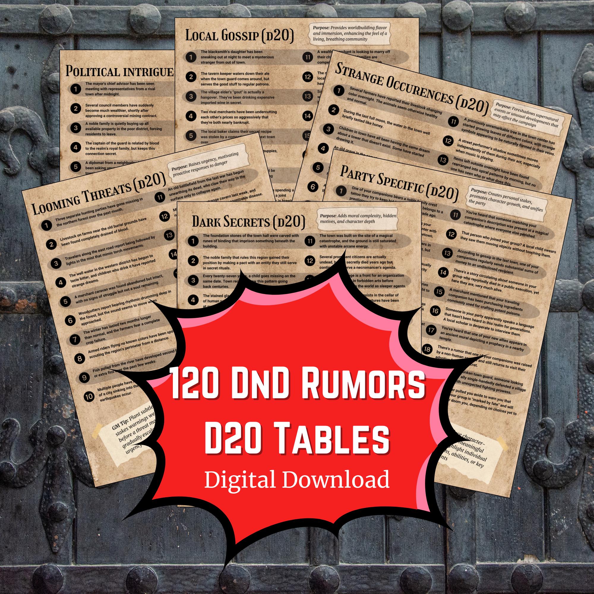 Dnd Tables | Digital Download | Rumors | DM Tools | Dungeons and ...