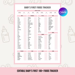 Pode incluir: Um gráfico de rastreamento dos primeiros alimentos do bebê em branco e rosa com listas de frutas, vegetais, proteínas, laticínios, grãos, leguminosas, nozes, sementes, especiarias e ervas com caixas de seleção, alérgenos e um logo Canva.