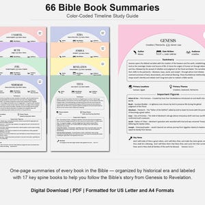 聖書研究を簡単に：各書ごとに色分けされた要約キット