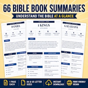 May include: A digital download featuring three Bible book summaries: Daniel, 1 Kings, and Galatians. Each summary includes key verses, important figures, and primary themes. The design is print-friendly and available in A4 and US letter sizes.