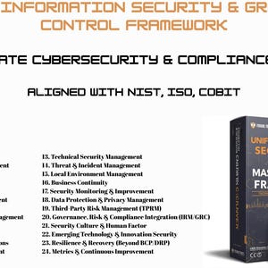 Könnte beinhalten: Eine schwarze Produktbox und eine CD mit der Aufschrift "Unified Information Security & GRC Master Control Framework". Die Box listet Themen der Cybersicherheit und Compliance in weißer und orangefarbener Schrift auf. Die CD ist silber.