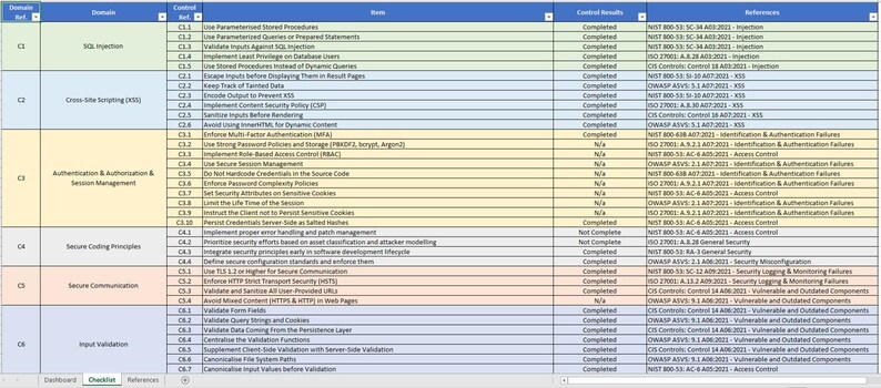 Pu&ograve; includere: Un foglio di calcolo con un elenco di controllo dei controlli di sicurezza e il loro stato di completamento. L'elenco di controllo include categorie come l'iniezione SQL, la cross-site scripting (XSS), l'autenticazione e l'autorizzazione e la gestione delle sessioni, i principi di codifica sicura, la comunicazione sicura, la convalida dell'input e altro ancora. Ogni controllo ha uno standard di riferimento e un risultato di controllo corrispondenti.