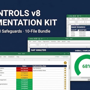 May include: Image of a CIS Controls v8 Implementation Kit with the text "18 Controls, 153 Safeguards, 10-File Bundle." The image shows several spreadsheets with data analysis and an overall compliance score of 68%.