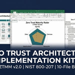 Zero Trust Architecture Implementation Kit | CISA Maturity Assessment, Gap Analysis, IAM Network | Excel Word