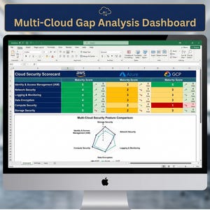 May include: A silver iMac computer displays a spreadsheet titled "Multi-Cloud Gap Analysis Dashboard." The spreadsheet shows a cloud security scorecard with data for AWS, Azure, and GCP, including maturity scores and a security posture comparison chart.