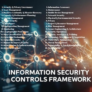 May include: A diagram of a network with a blurred background of glowing lights. The diagram shows a network of connected circles with lines connecting them. The text "INFORMATION SECURITY CONTROLS FRAMEWORK" is at the bottom of the image. The diagram lists 16 security controls for information assurance, including asset management, business continuity, and cloud security.