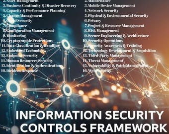 Modello di Framework dei Controlli di Sicurezza: ISO 27001, Nist Csf, Cis v8, Cobit, Pci Dss (Download Excel)