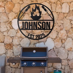 Custom Metal Barbecue Wall Sign | Barbecue Sign for Outdoor | Personalized Grill Sign | Large BBQ Sign | Custom Gift | Barbecue Wall Decor