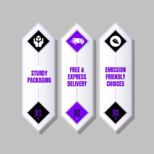 May include: Three white diamond-shaped infographic icons with purple borders and black numbers. The first icon shows a white box with hands holding it, and the text "STURDY PACKAGING". The second icon shows a white truck with a purple background and the text "FREE & EXPRESS DELIVERY". The third icon shows a green leaf with a black background and the text "EMISSION FRIENDLY CHOICES".