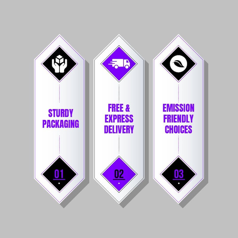 May include: Three white diamond-shaped infographic icons with purple borders and black numbers. The first icon shows a white box with hands holding it, and the text "STURDY PACKAGING". The second icon shows a white truck with a purple background and the text "FREE & EXPRESS DELIVERY". The third icon shows a green leaf with a black background and the text "EMISSION FRIENDLY CHOICES".