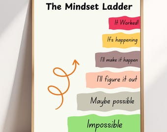 Growth Mindset Ladder Poster, Motivational Wall Art, Positive Affirmation Print, Inspirational Quote Decor, Office Classroom Mindset Print