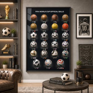 FIFA World Cup Ball History Poster, Soccer Ball Evolution Print, Football Wall Art, Dark Sports Decor, Digital Download
