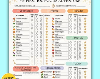 Baby First 100 Foods Tracker Printable, Baby Food Log, First Foods Checklist, Baby Led Weaning Planner, Food Allergy Tracker