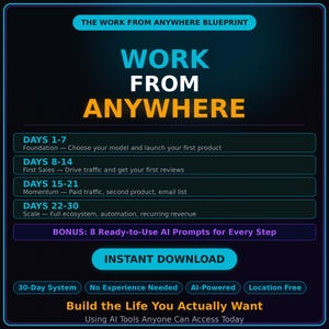 Work From Anywhere Blueprint 30 Day AI Income System Make Money Online Digital Download Passive Income 2026