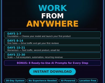 Work From Anywhere Blueprint 30 Day AI Income System Make Money Online Digital Download Passive Income 2026