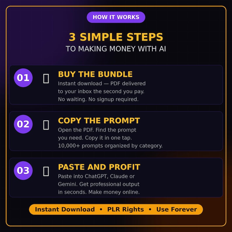 AI Prompt Bundle 10000 ChatGPT Claude Prompts Make Money Online Digital Download Side Hustle PLR 2026 image 3