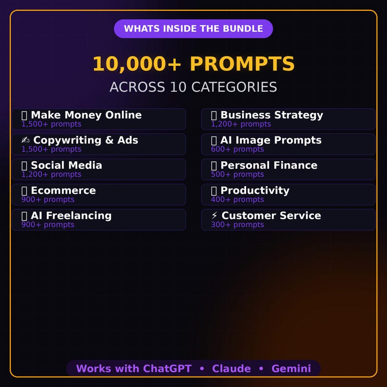 AI Prompt Bundle 10000 ChatGPT Claude Prompts Make Money Online Digital Download Side Hustle PLR 2026 image 2