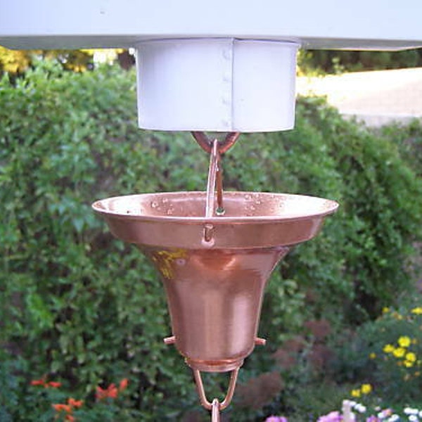 Stanwood Rain Chain - Copper Gutter Adaptor/Reducer for Rain Chain